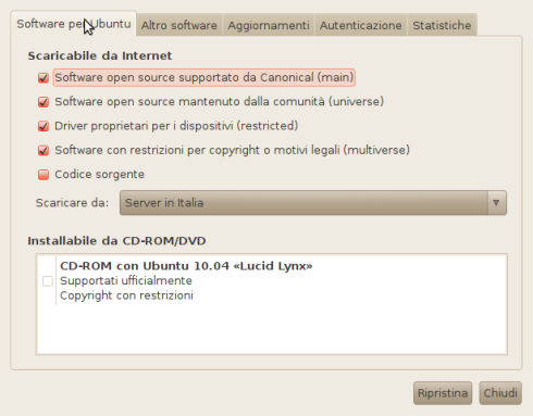 Sorgenti Software per Ubuntu